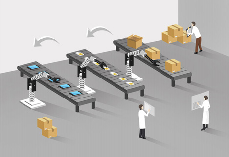 對(duì)企業(yè)